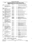 Previous Page - Parts and Accessories Catalog 32A November 1992