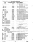 Previous Page - Parts and Accessories Catalog 32A November 1992