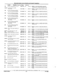 Previous Page - Parts and Accessories Catalog 32A November 1992