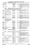 Previous Page - Parts and Accessories Catalog 32A November 1992