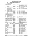 Previous Page - Parts and Accessories Catalog 32A November 1992