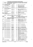 Next Page - Parts and Accessories Catalog 32A November 1992