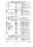 Previous Page - Parts and Accessories Catalog 32A November 1992