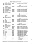 Previous Page - Parts and Accessories Catalog 32A November 1992