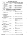 Previous Page - Parts and Accessories Catalog 32A November 1992