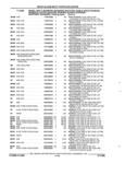 Next Page - Parts and Accessories Catalog 32A November 1992