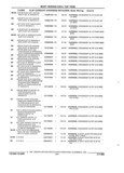 Next Page - Parts and Accessories Catalog 32A November 1992