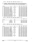 Previous Page - Parts and Accessories Catalog 32A November 1992
