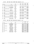 Previous Page - Parts and Accessories Catalog 32A November 1992