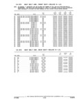 Previous Page - Parts and Accessories Catalog 32A November 1992