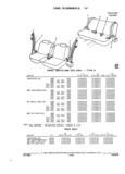 Next Page - Parts and Accessories Catalog 32A November 1992