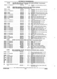 Previous Page - Parts and Illustration Catalog 44C August 1992