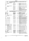 Previous Page - Parts and Illustration Catalog 44C August 1992