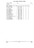 Previous Page - Parts and Illustration Catalog 44C August 1992
