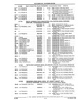 Previous Page - Parts and Accessory Catalog 44H April 1992