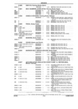Next Page - Parts and Accessory Catalog 44H April 1992