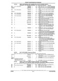 Previous Page - Parts and Accessory Catalog 44H April 1992