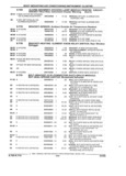 Next Page - Parts and Accessory Catalog 44H April 1992