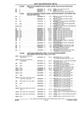 Previous Page - Parts and Accessory Catalog 44H April 1992