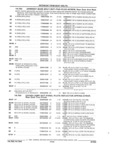 Previous Page - Parts and Accessory Catalog 44H April 1992