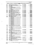 Previous Page - Illustrated Parts Catalog 53M August 1992