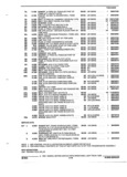 Next Page - Illustrated Parts Catalog 53M August 1992