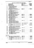 Previous Page - Illustrated Parts Catalog 53M August 1992