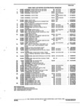 Next Page - Illustrated Parts Catalog 53M August 1992
