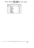 Next Page - Parts and Accessories Catalog 53S January 1992