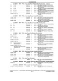 Previous Page - Parts and Accessories Catalog 53S January 1992
