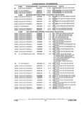 Previous Page - Parts and Accessories Catalog 53S January 1992
