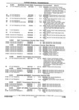 Next Page - Parts and Accessories Catalog 53S January 1992