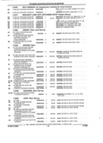 Previous Page - Parts and Accessories Catalog 53S January 1992