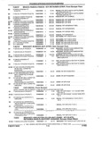Previous Page - Parts and Accessories Catalog 53S January 1992
