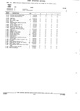 Next Page - Parts and Illustration Catalog 62D November 1992