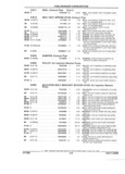 Previous Page - Parts and Illustration Catalog 62D November 1992