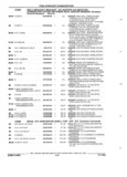 Previous Page - Parts and Illustration Catalog 62D November 1992