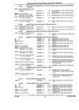 Previous Page - Parts and Illustration Catalog 62D November 1992
