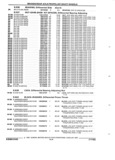 Previous Page - Parts and Illustration Catalog 62D November 1992
