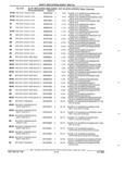 Next Page - Parts and Illustration Catalog 62D November 1992