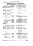 Previous Page - Parts and Illustration Catalog 62D November 1992