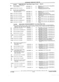 Next Page - Parts and Illustration Catalog 62D November 1992
