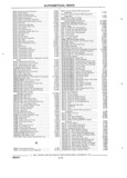Next Page - Parts and Illustration Catalog 14Y March 1993