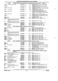 Previous Page - Parts and Illustration Catalog 14Y March 1993