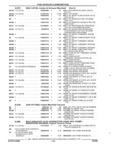 Previous Page - Parts and Illustration Catalog 14Y March 1993