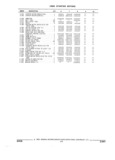 Previous Page - Parts and Illustration Catalog 17J April 1993