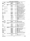 Previous Page - Parts and Illustration Catalog 17J April 1993