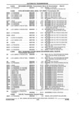 Next Page - Parts and Illustration Catalog 17J April 1993