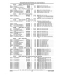 Previous Page - Parts and Illustration Catalog 17J April 1993