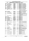 Previous Page - Parts and Illustration Catalog 17J April 1993
